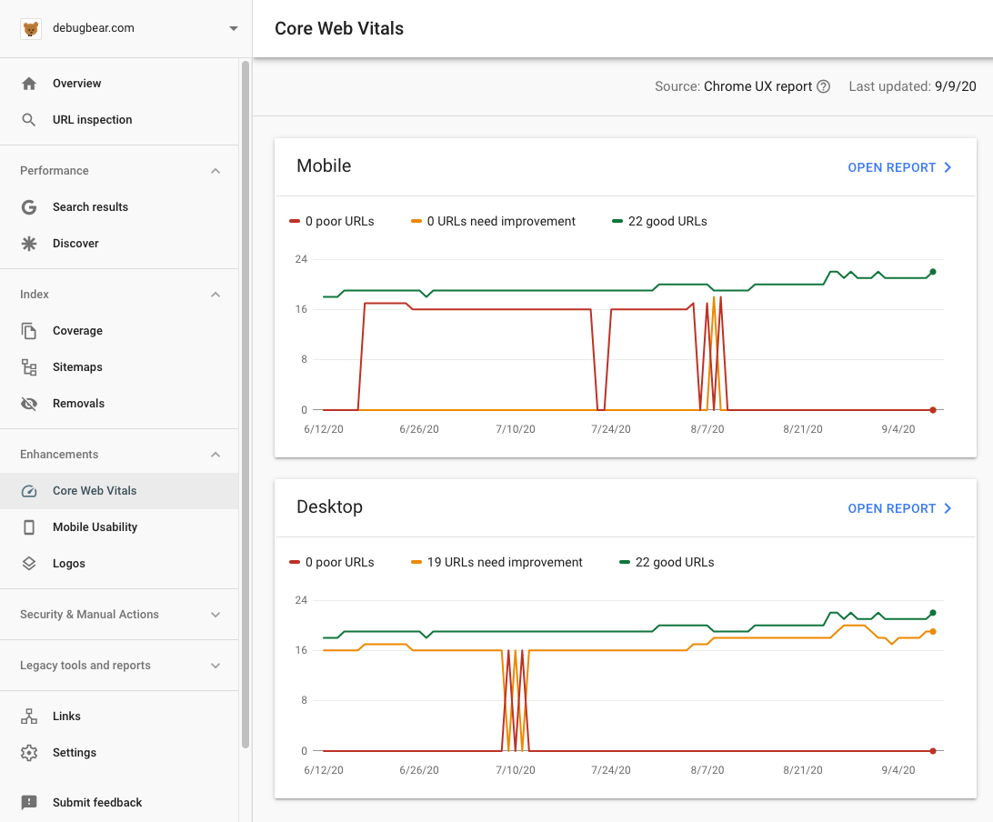 Core Web Vitals Report in Google Search Console